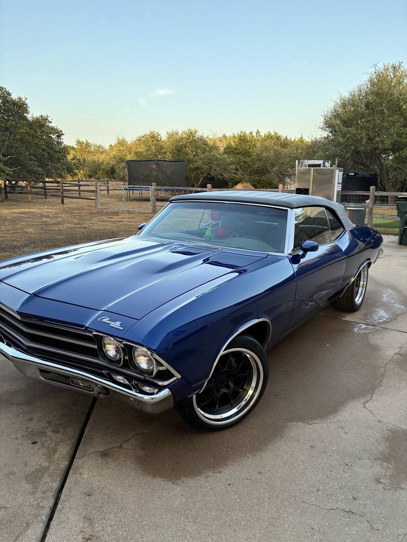 Blue classic Chevrolet Chevelle detailed at sunset near Dripping Springs
